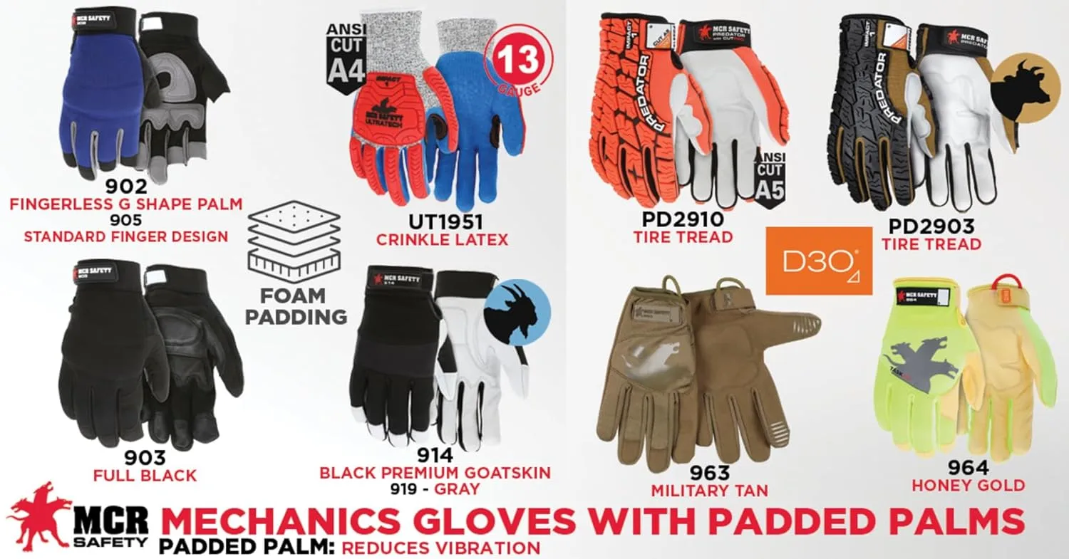 MCR SAFETY 963 TaskFit Mechanics Gloves, Synthetic Leather Padded Palm