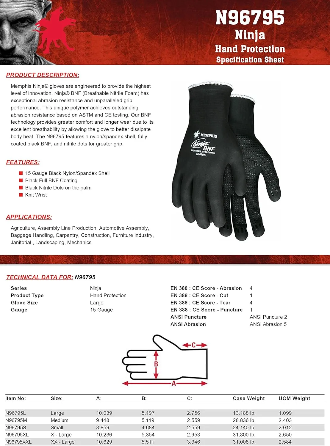 MCR Safety Ninja BNF N96795 Work Gloves, 15 Gauge Nylon/Spandex Shell with Full Breathable Nitrile Foam (BNF) Coating