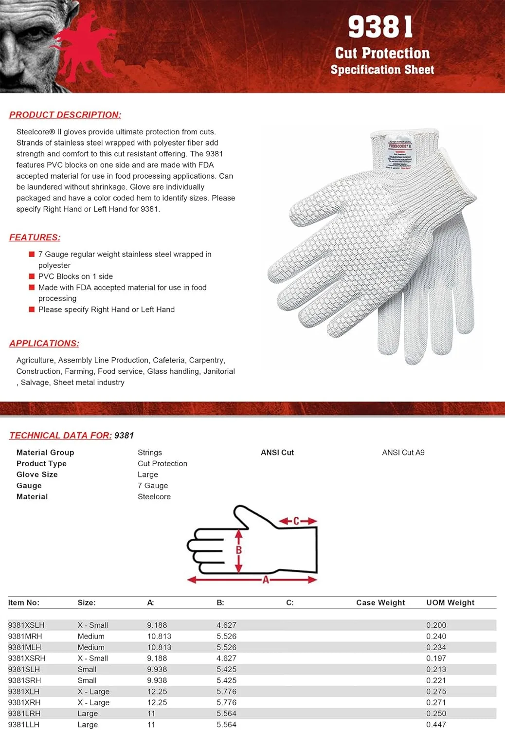 MCR Safety Steelcore II 7-Gauge Reversible Cut-Resistant PVC Blocks One Side Right Hand Gloves