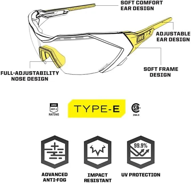 Mechanix Wear Vision Type-E Safety Glasses Half-Frame Anti-Fog