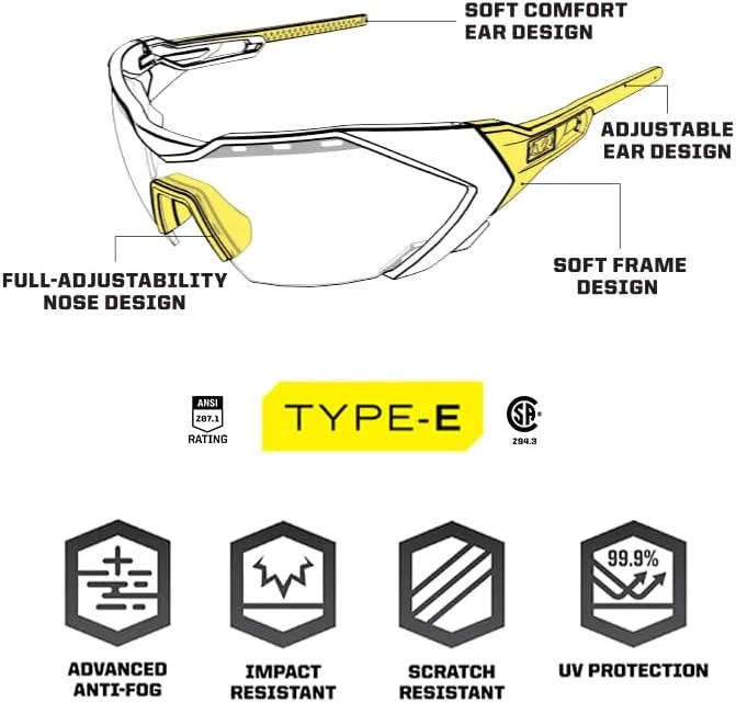 Mechanix Wear Vision Type-E Safety Glasses Half-Frame Anti-Fog
