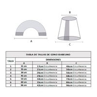 molde collar isabelino