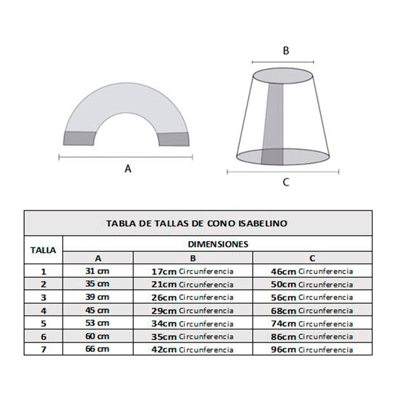 molde collar isabelino