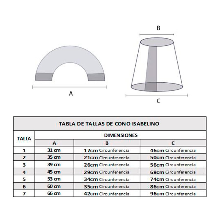 molde collar isabelino