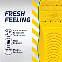 MEGAComfort Personal Anti-Fatigue Mat Shoe Inserts, Size M10/W12, Memory Foam Insoles and Shock Absorption