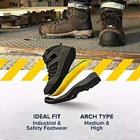 MEGAComfort Personal Anti-Fatigue Mat Shoe Inserts, Size M3/W5, Memory Foam Insoles, and Shock Absorption