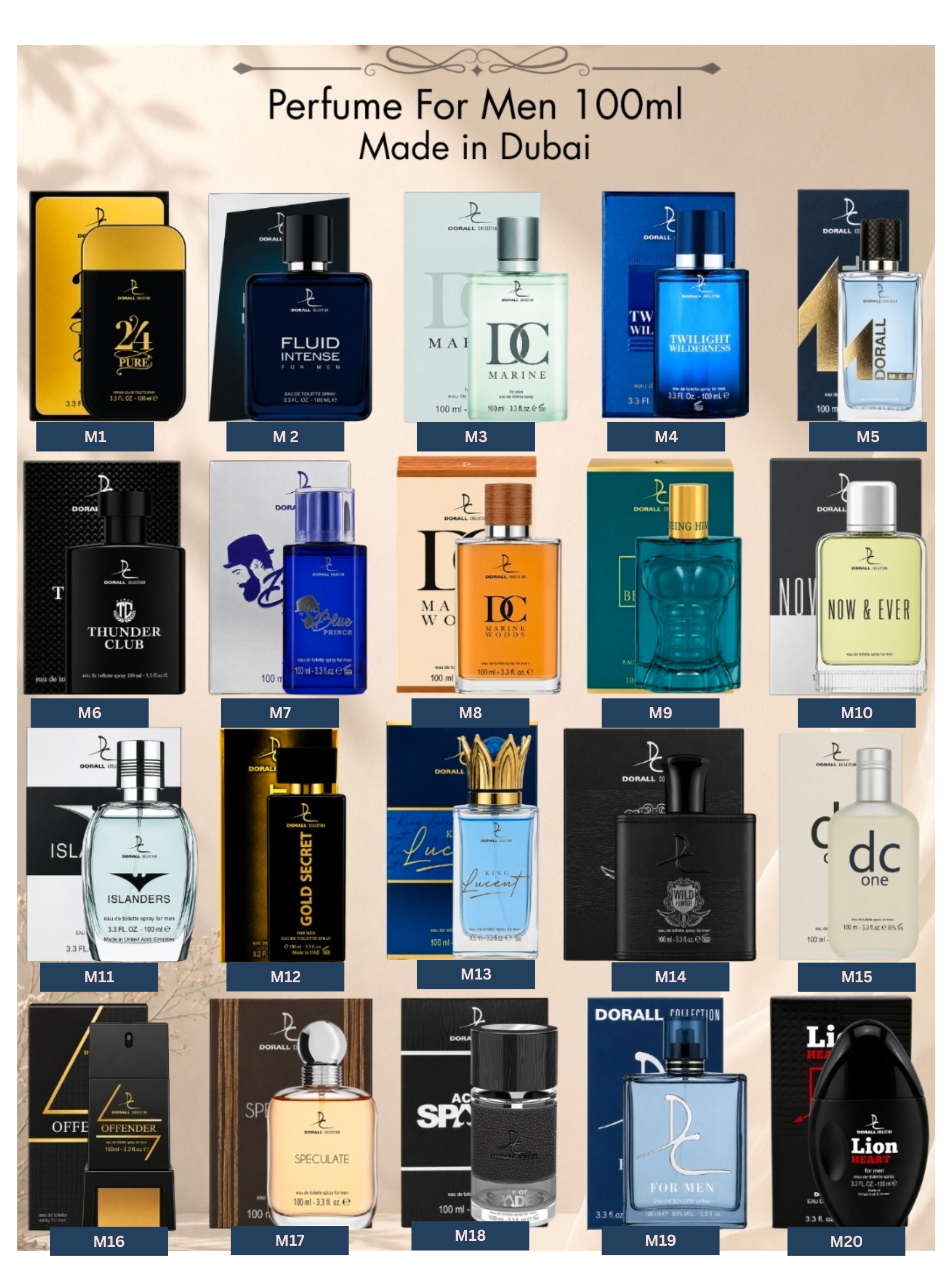 Assorted Perfumes