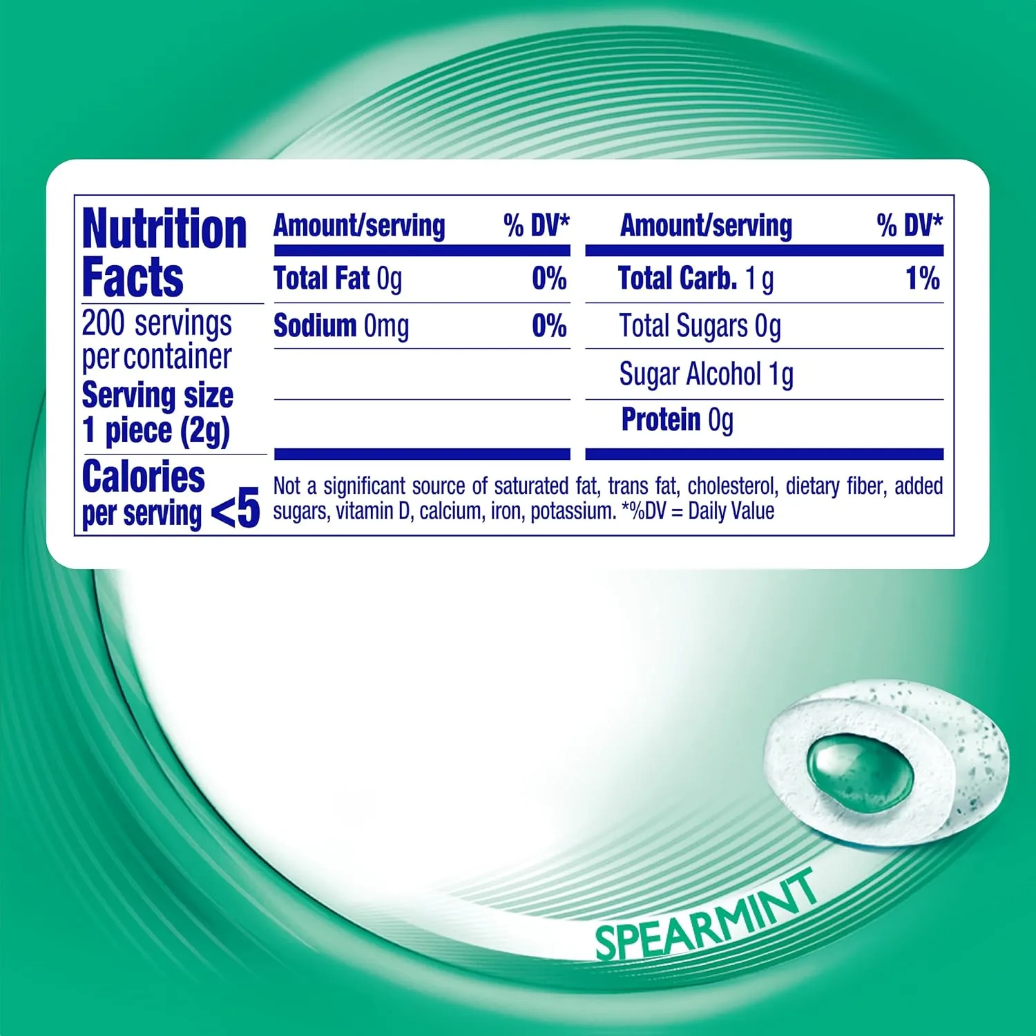 Mentos Pure Fresh Sugar-Free Chewing Gum with Xylitol, Spearmint, 50 Piece Bottle (Bulk Pack of 4) Spearmint 50 Count (Pack
