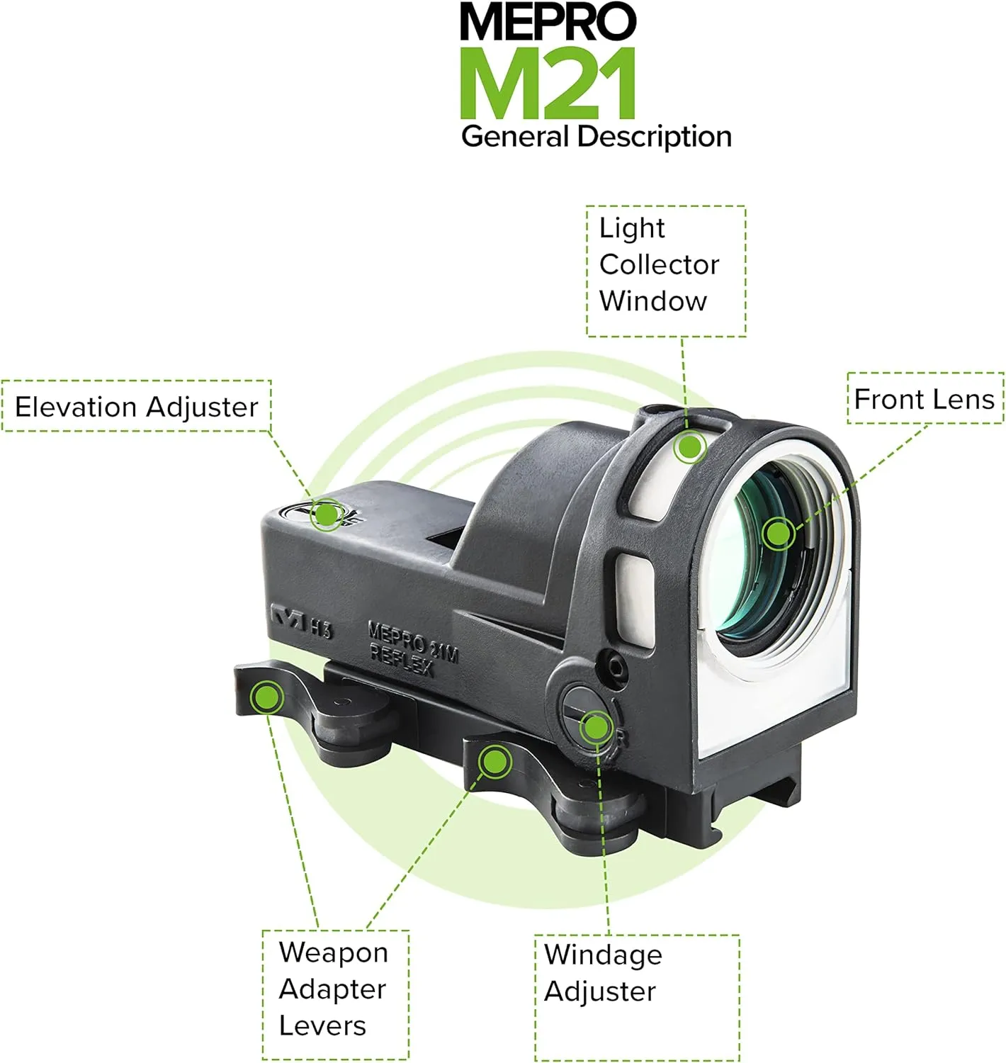 MEPROLIGHT Mepro M21 Self-Powered Day and Night Reflex Sight with Tritium and Fiber Optics