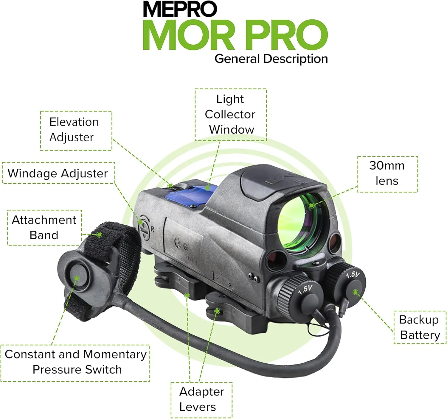 MEPROLIGHT MEPRO MOR Multi-Purpose Reflex Electro Optic Mil-Spec Red Dot Sight