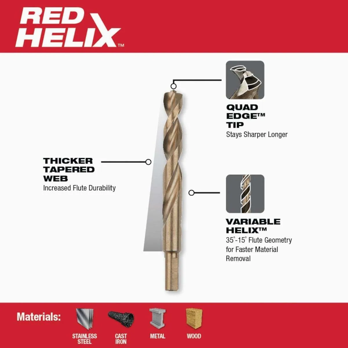 Milwaukee Electric Tools 48-89-2332 29Pc Cobalt Helix Drill Bit Set, Red