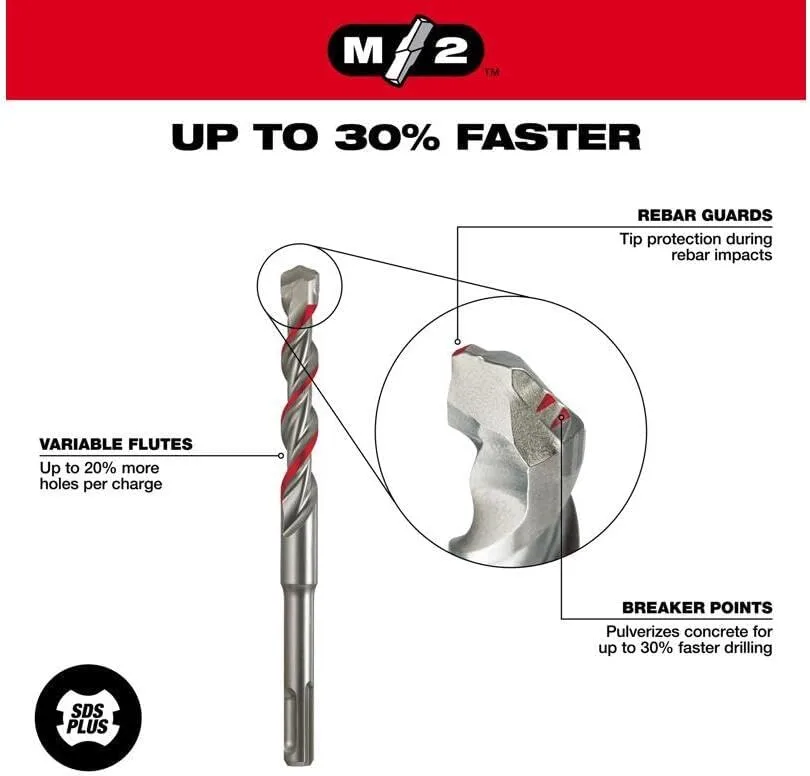 Milwaukee Electric Tool 48-20-7061 44 Magnum Hammer Drill Bit, 3/4" Diameter x 8" OAL, 6" Flute