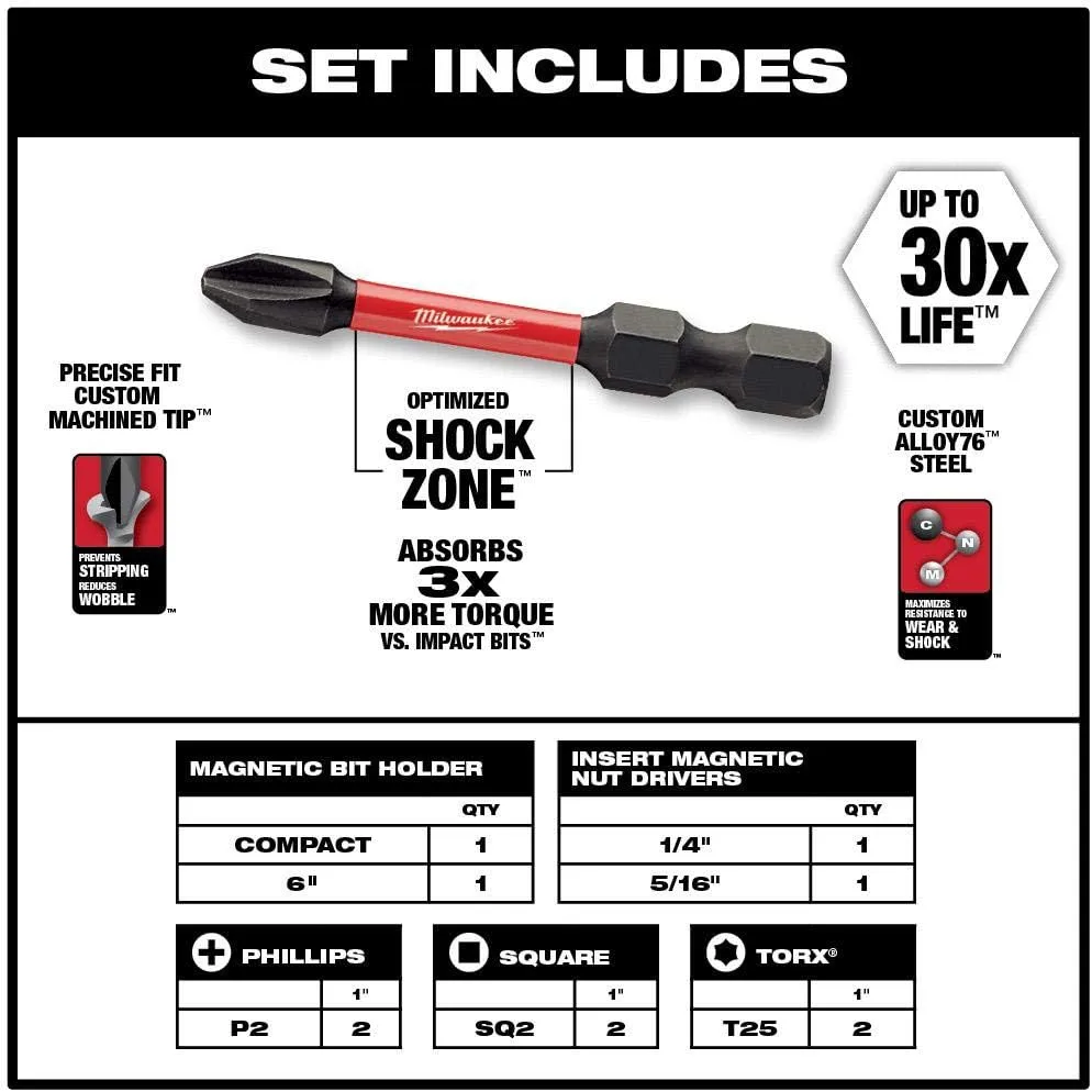 MILWAUKEE ELECTRIC TOOLS 48-32-4513 Screwdriver Kit 10Pc
