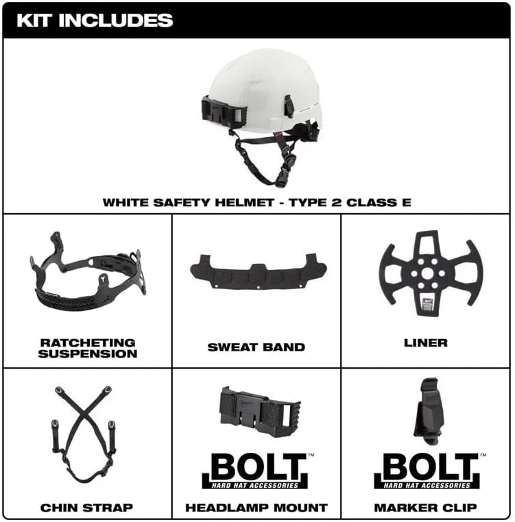 Milwaukee Bolt Ratchet Type II Class C Safety Helmet Black Vented