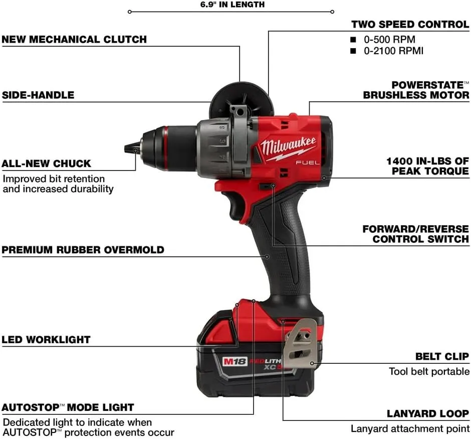 Milwaukee Electric Tool M18 Fuel 1/2"" Drill Driver Kit