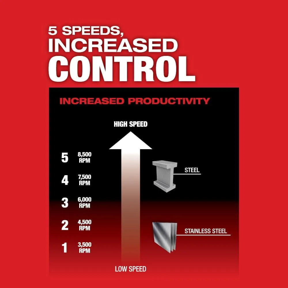Milwaukee M18 FUEL 4-1/2"/5" Variable Speed Angle Grinder (Tool-Only)