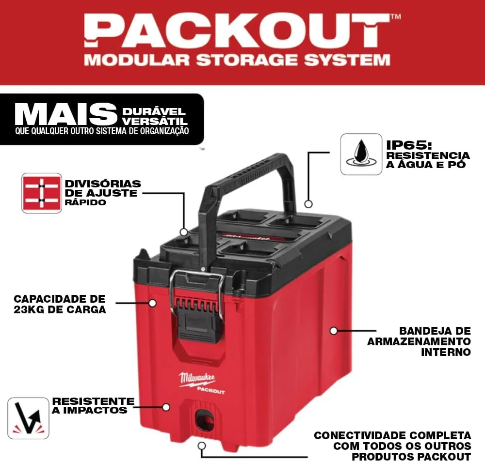 MILWAUKEE'S 48-22-8422 PACKOUT Compact Tool Box (1)
