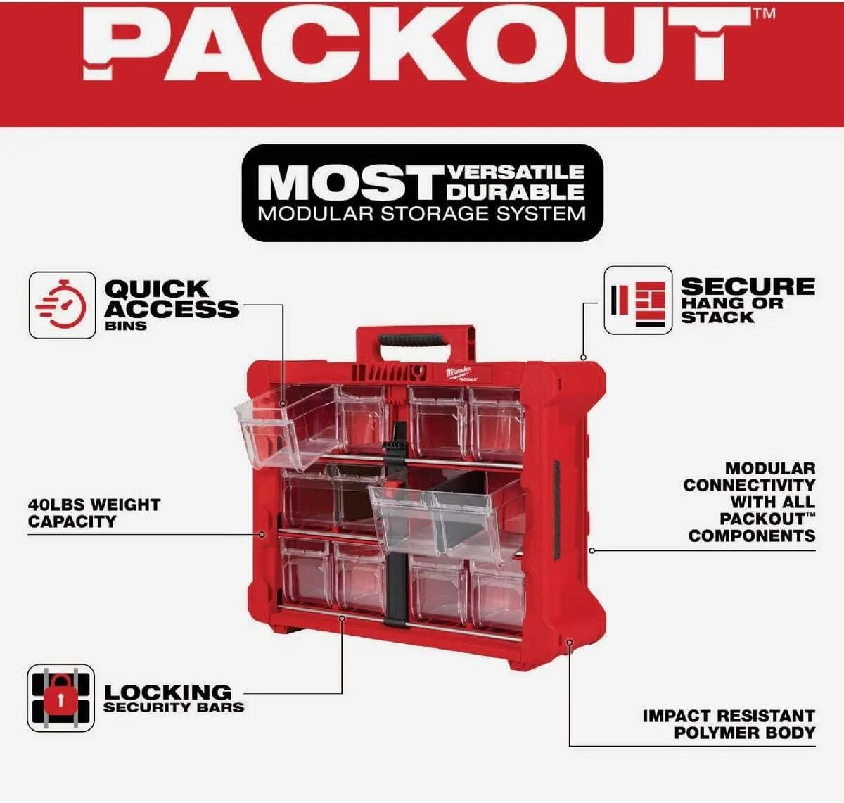 Milwaukee Electric PACKOUT Tilt Bin Organizer (2-Pack)