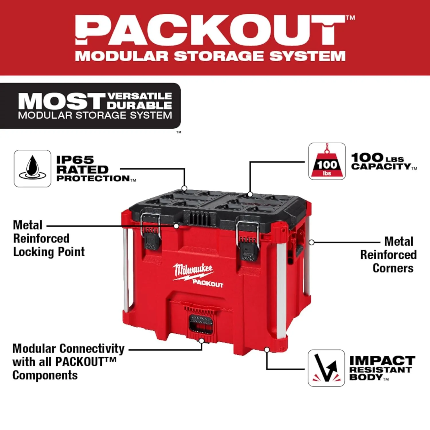 Milwaukee Box Tool XLarge PACKOUT 48-22-8429