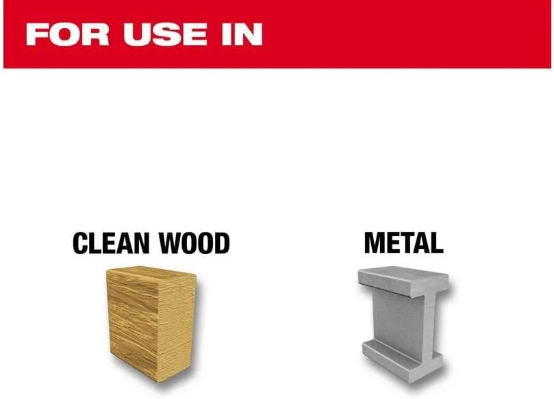 Milwaukee Pilot Drill Bits