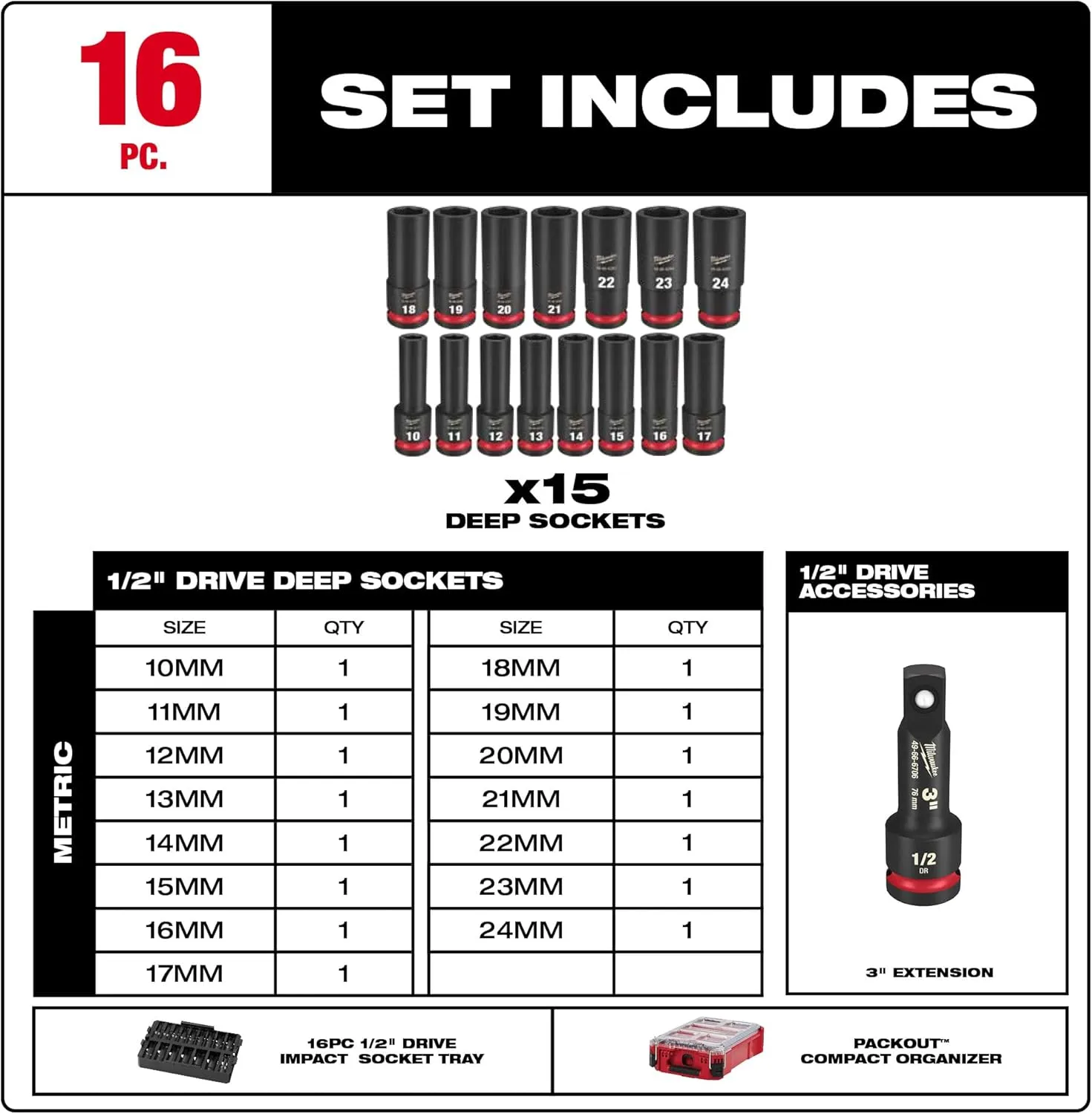 Milwaukee Shockwave Impact Duty 1/2" Drive 16-Piece Metric Socket Set