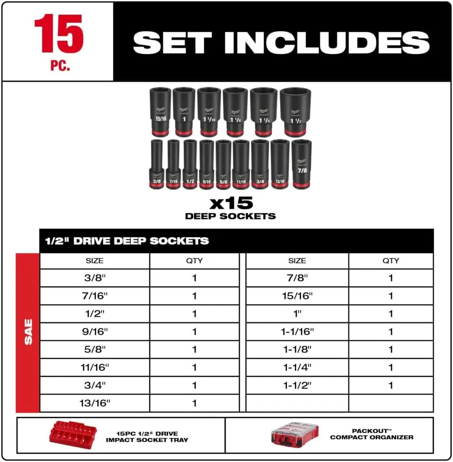Milwaukee Shockwave Impact Duty 1/2in Drive 15-Pc SAE Socket Set