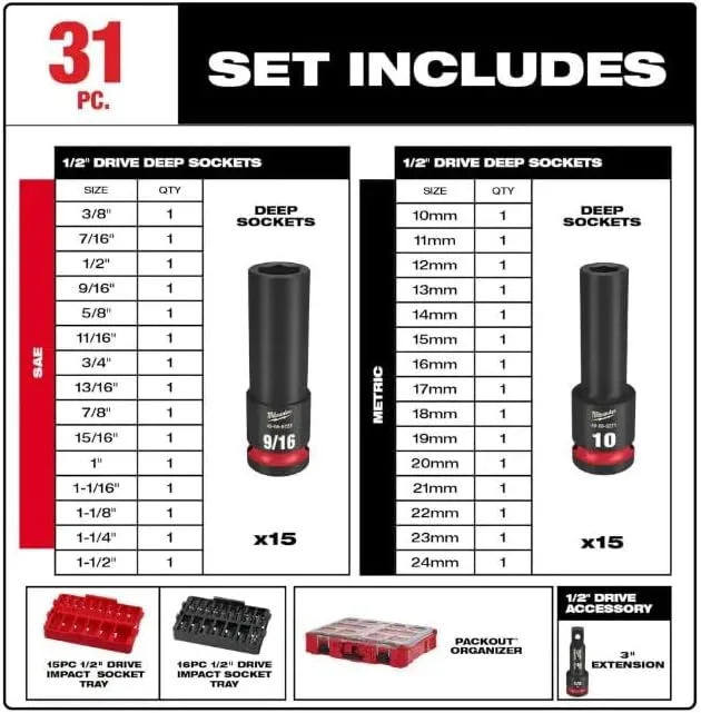 Milwaukee Electric - Shockwave Impact Duty. Socket 1/2. DR 31PC PACKOUT