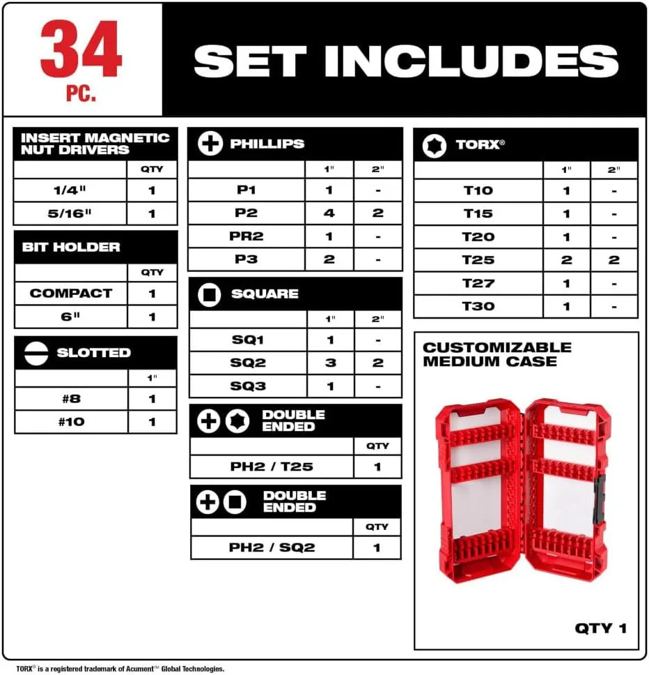 Milwaukee Shockwave Impact Duty Driver Bit Set - 34 PC