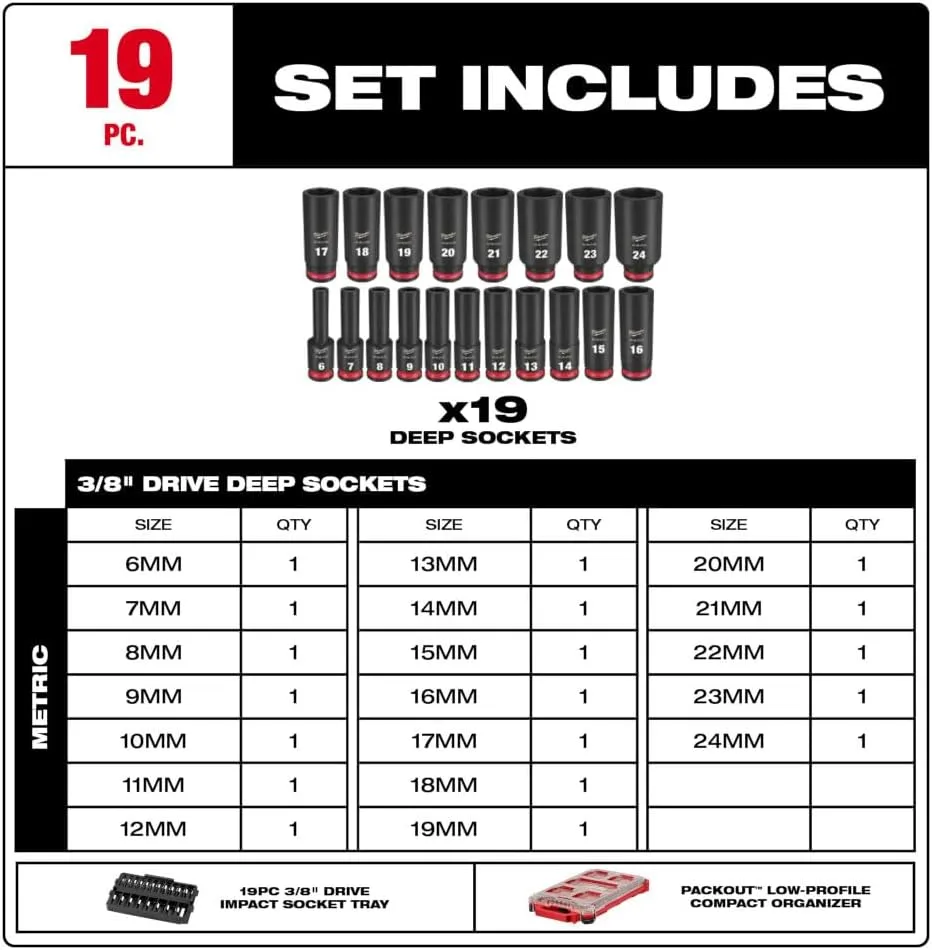 Milwaukee SHOCKWAVE 3/8" Drive 19-Piece Deep Impact Socket Set with PACKOUT