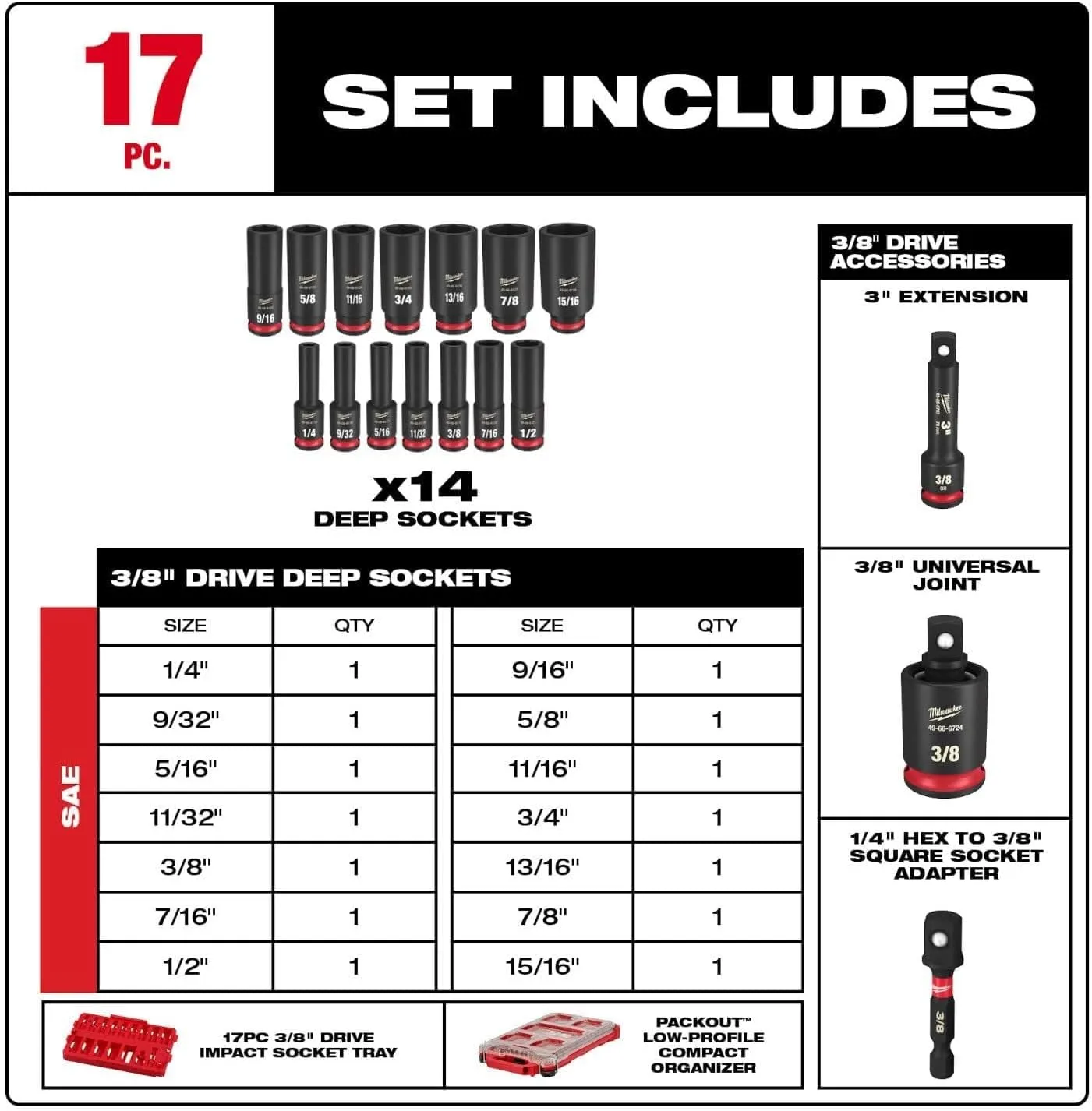 Milwaukee Shockwave Impact Duty Socket Set 3/8 Drive - 17PC SAE