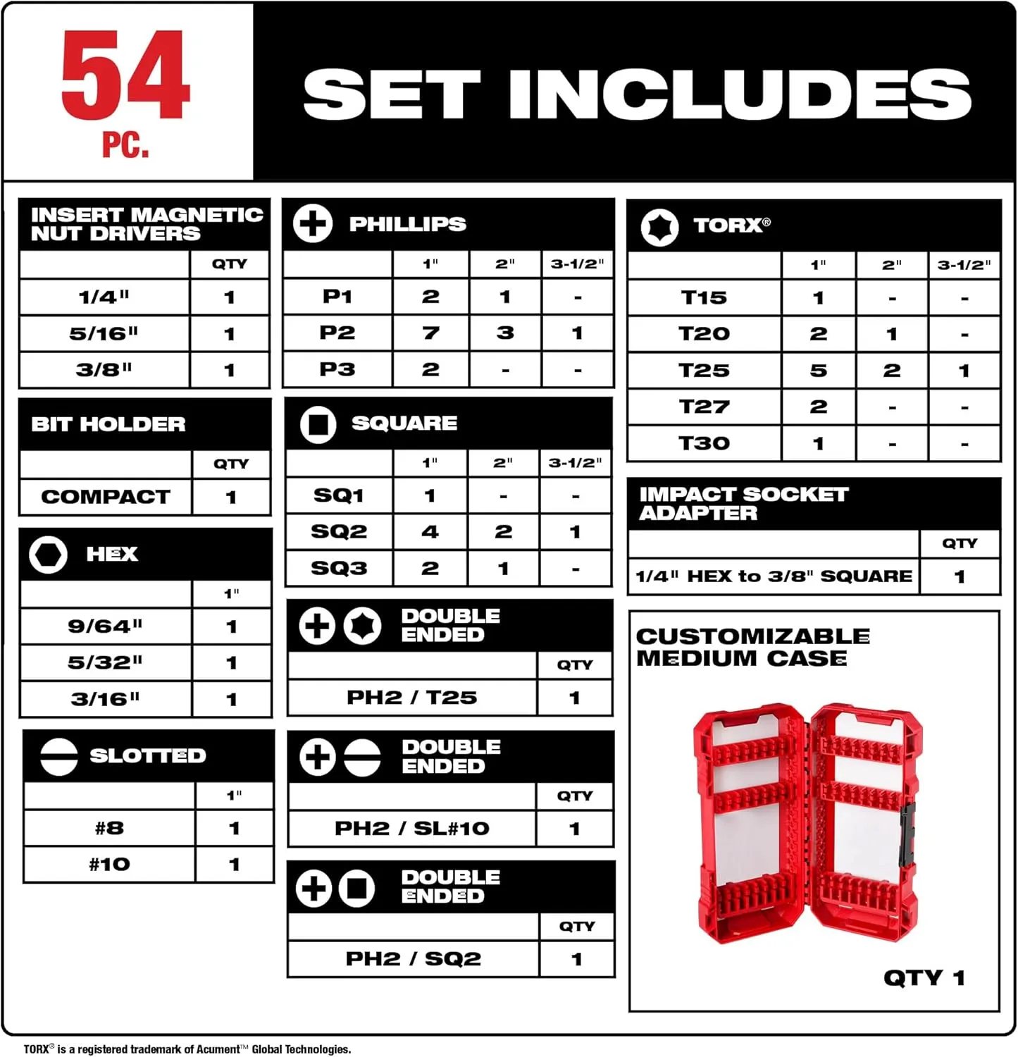 48-32-4010 for Milwaukee Shockwave Impact Duty Driver Bit Set 54Pc