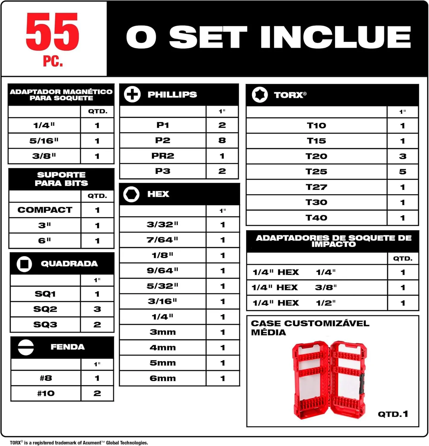 Milwaukee Electric - Shockwave Impact Duty. Driver BIT Set - 55PC