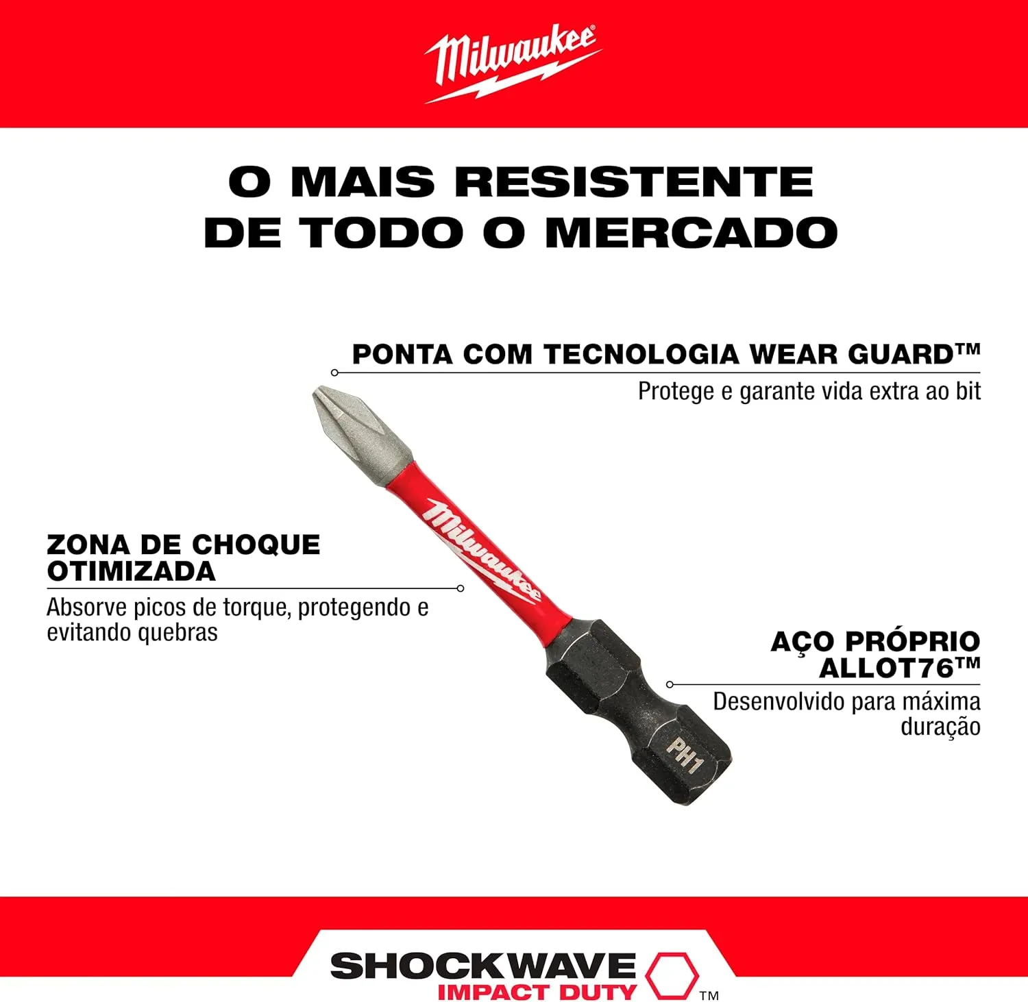 Milwaukee Electric - Shockwave Impact Duty. Driver BIT Set - 55PC