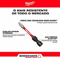 Milwaukee Electric - Shockwave Impact Duty. Driver BIT Set - 55PC