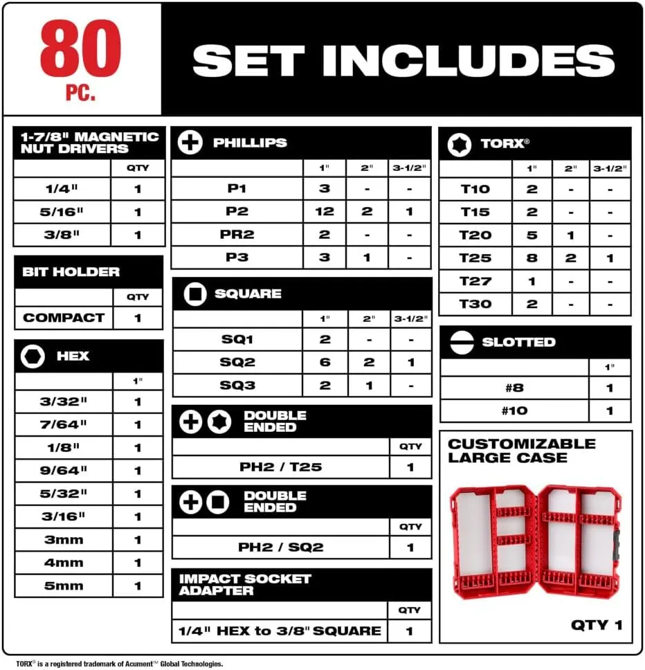 Milwaukee Shockwave Impact Duty Driver Bit Set - 80PC