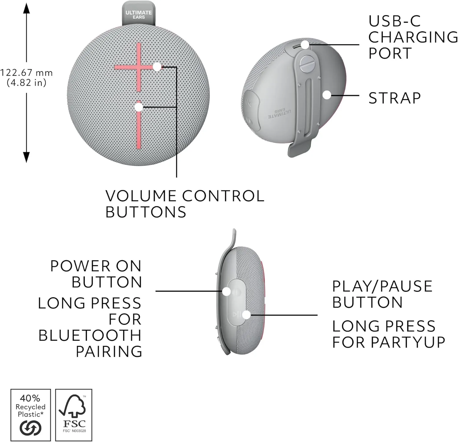 ULTIMATE EARS MINIROLL Ultra-Portable Waterproof Bluetooth Speaker