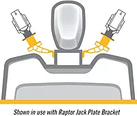 Minn Kota 1810370 Raptor Setback Bracket - 3" Black