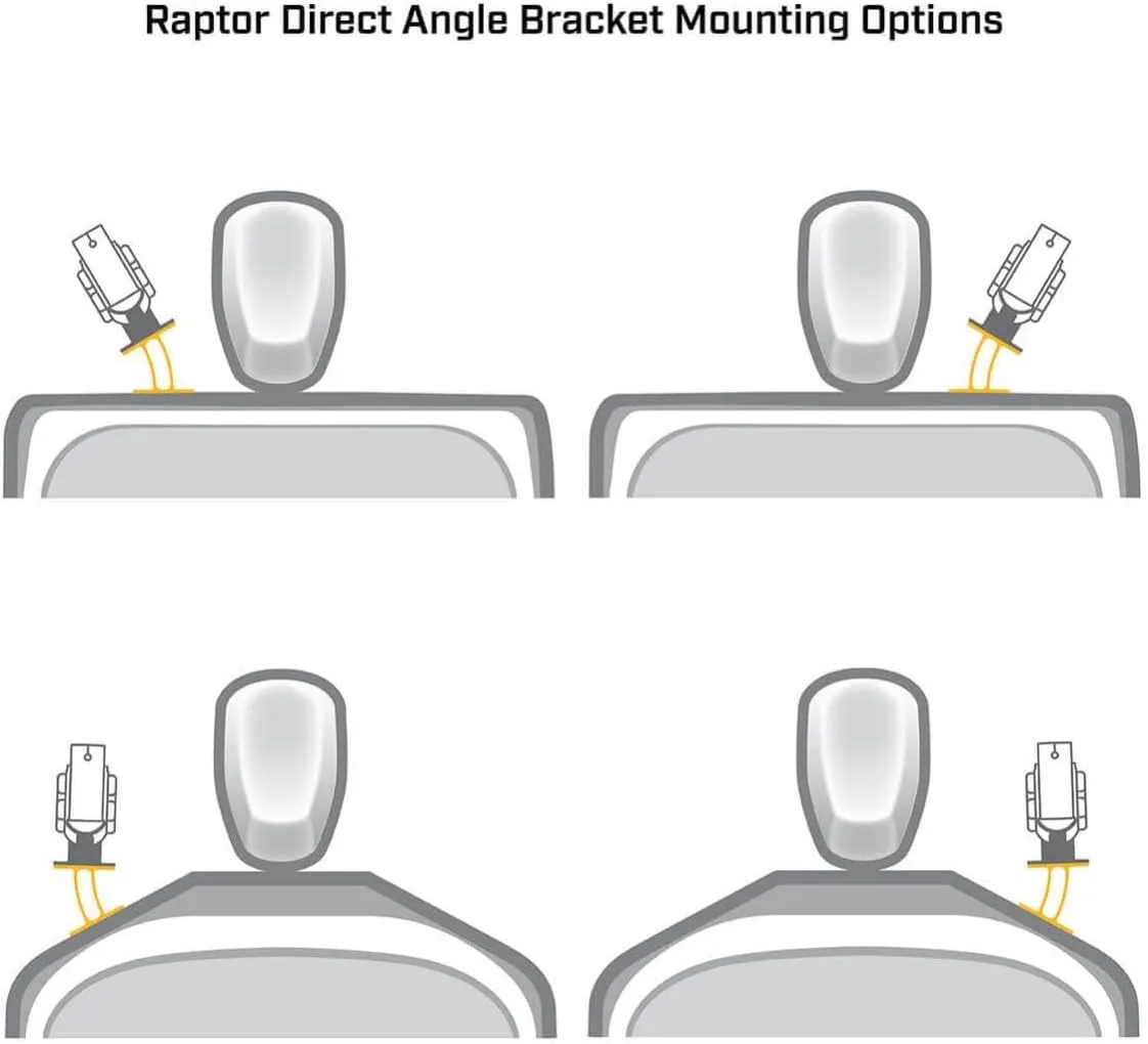 Minn Kota Raptor Direct Mount Angle Bracket, Black