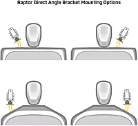 Minn Kota Raptor Direct Mount Angle Bracket, White