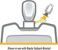 Minn Kota Raptor Jack Plate Adapter Bracket - Port, 2" Setback, 4" Rise, White