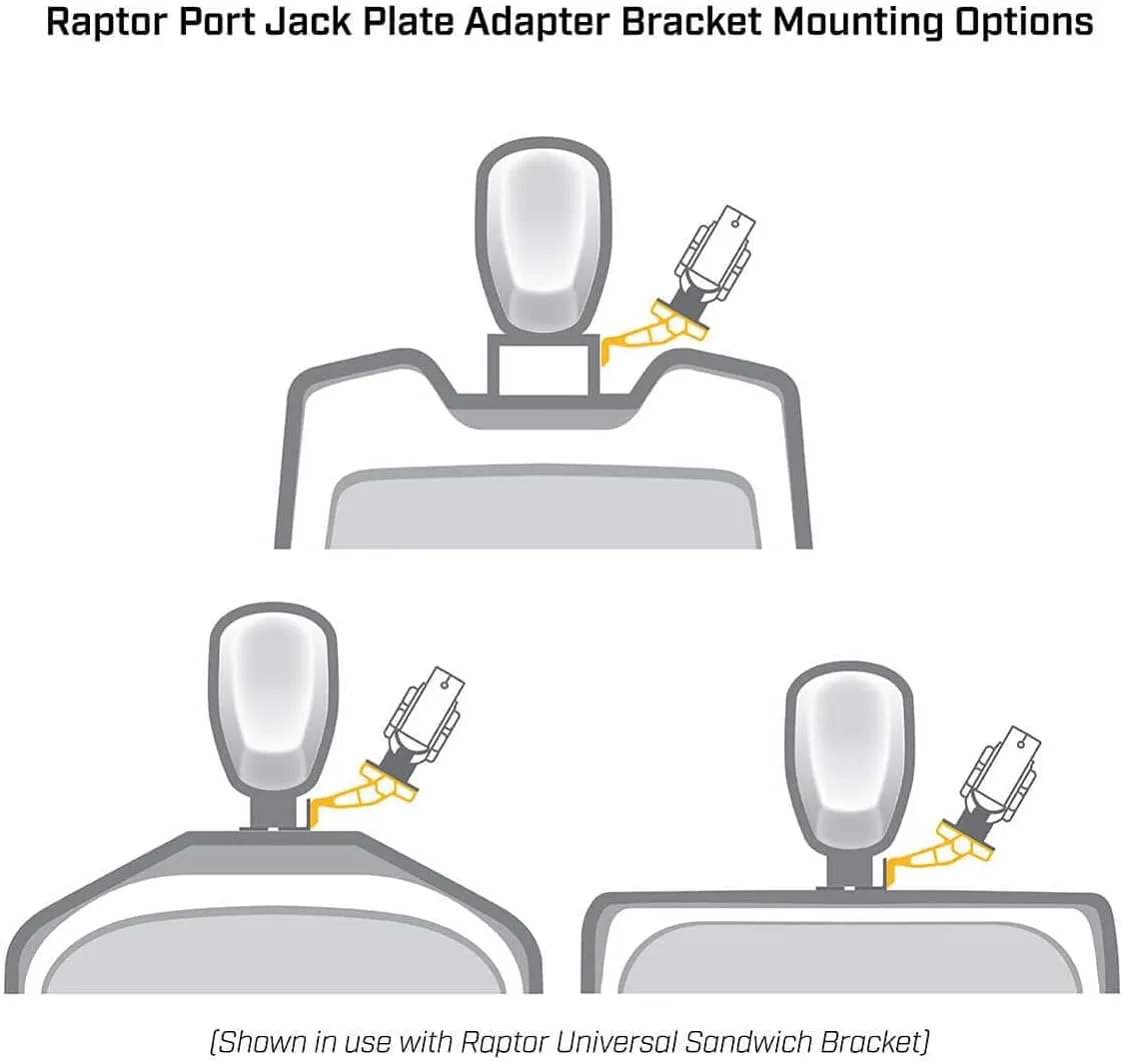Minn Kota Raptor Jack Plate Adapter Bracket - Port, 5" Setback, 4" Rise, Black