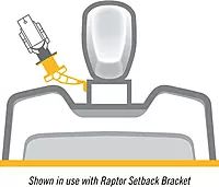 Minn Kota Raptor Jack Plate Adapter Bracket - Starboard, 2" Setback, 4" Rise, White