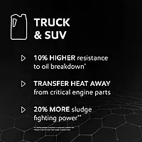 Mobil 1 Truck & SUV Full Synthetic Motor Oil 0W-20, 5 Quart