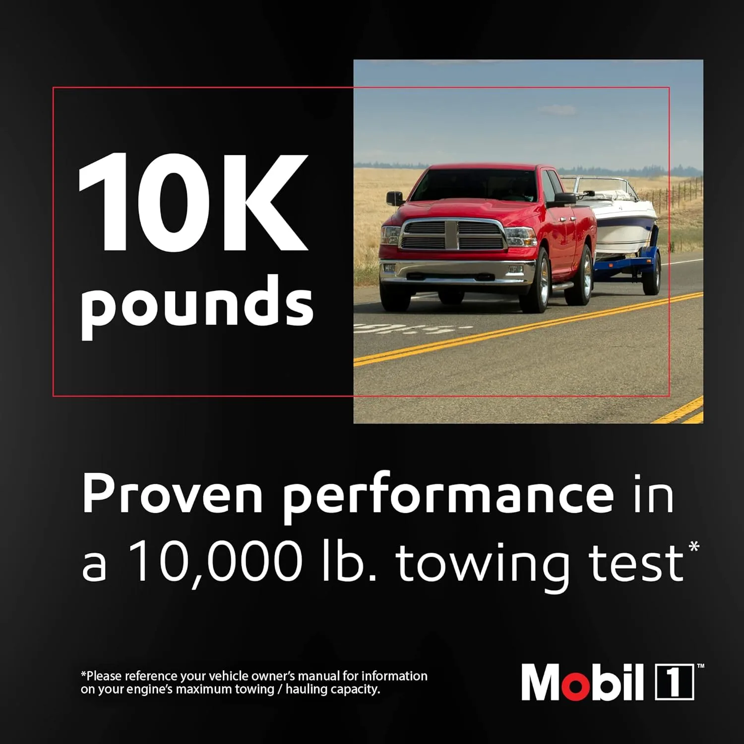 Mobil 1 Truck & SUV Full Synthetic Motor Oil 0W-20, 5 Quart