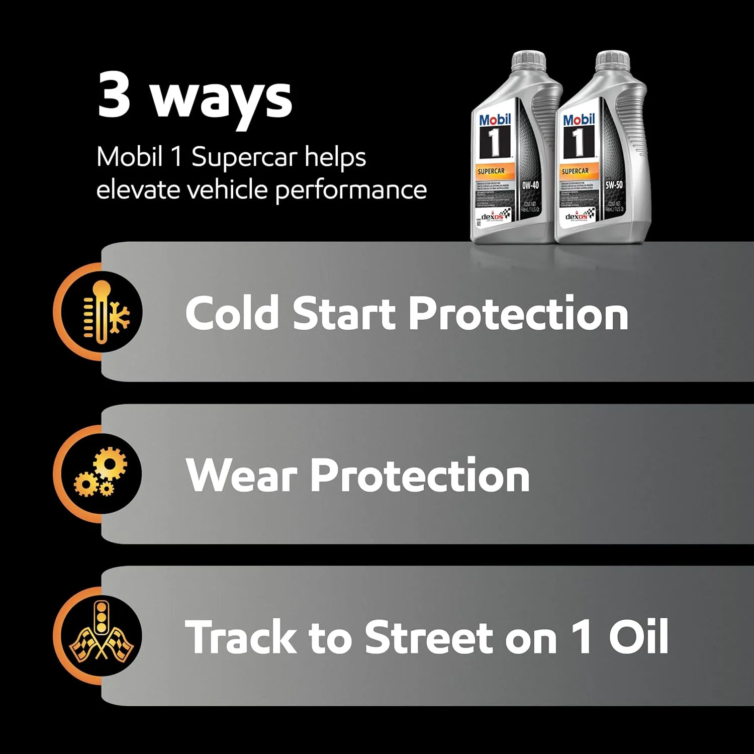 Mobil 1 Supercar Advanced Full Synthetic Motor Oil 0W-40 Pack of 1