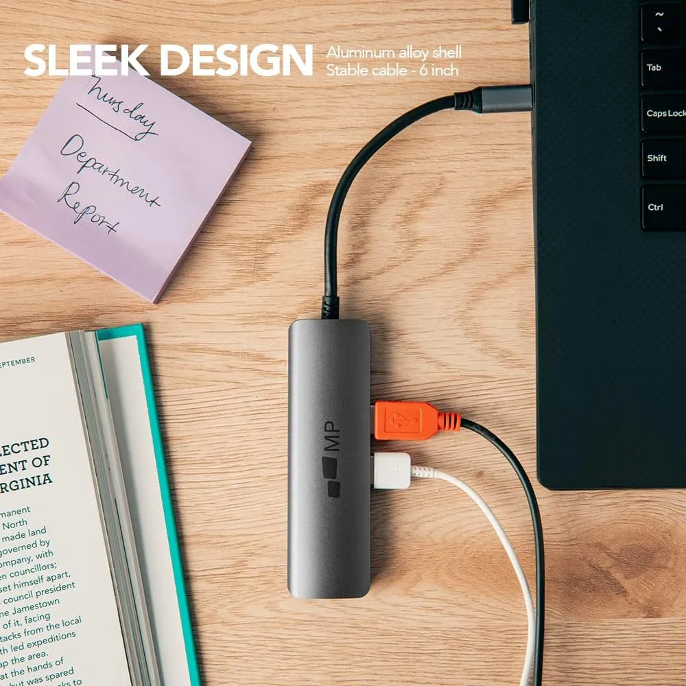 Mobile Pixels 5-in-1 USB C Hub Multiport Adapter with 4K HDMI, 100W PD