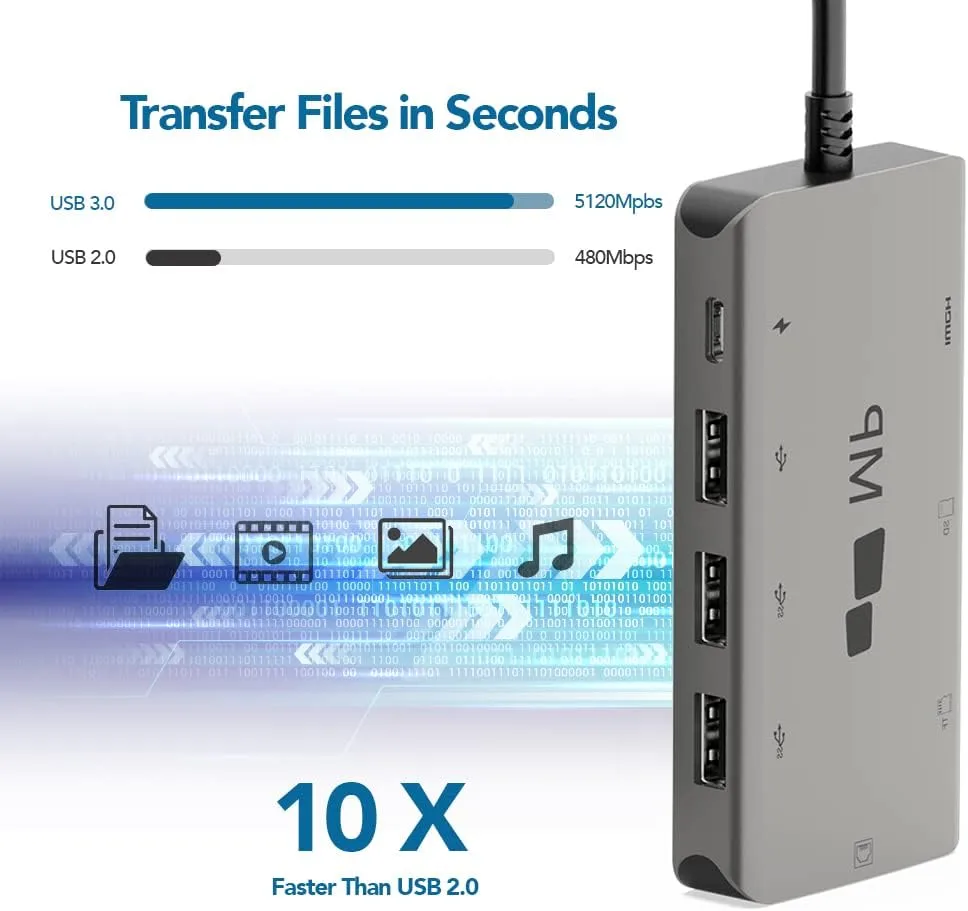Mobile Pixels 8-in-1 USB C Hub Adapter with 4K HDMI, Ethernet, SD/microSD (Space Gray)