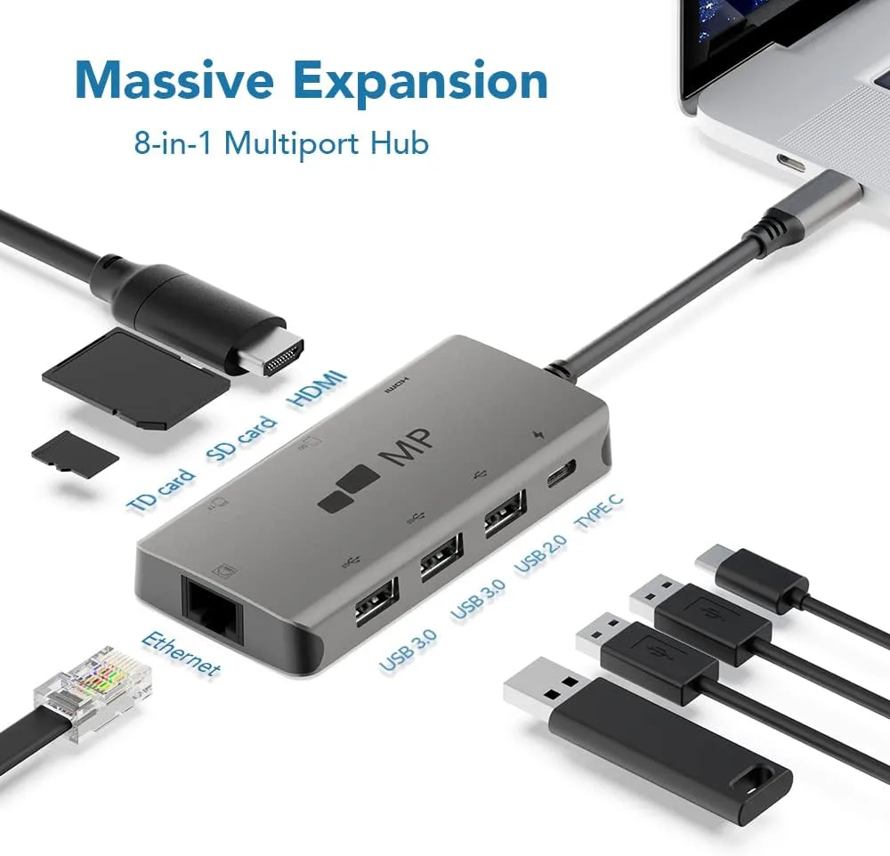 Mobile Pixels 8-in-1 USB C Hub Adapter with 4K HDMI, Ethernet, SD/microSD (Space Gray)