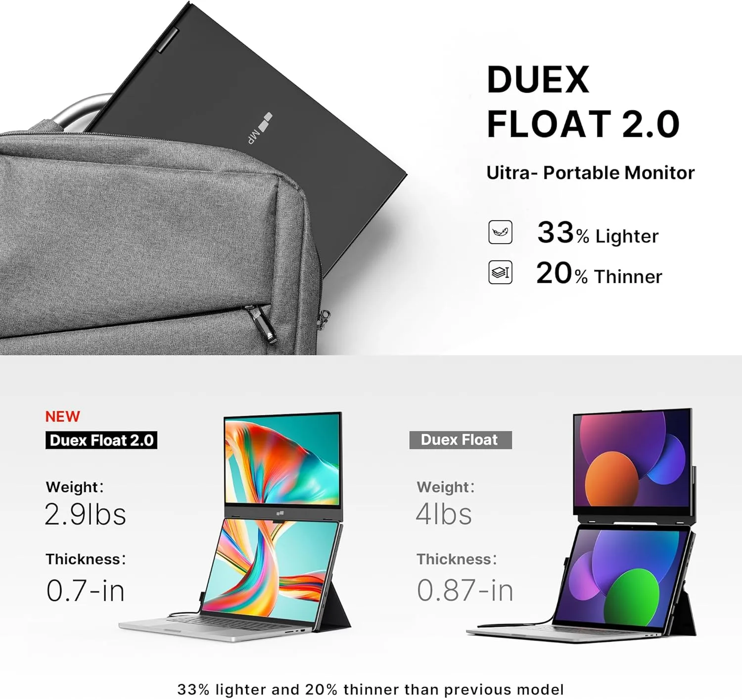 Mobile Pixels Duex Float 2.0 Portable Stacked Monitor