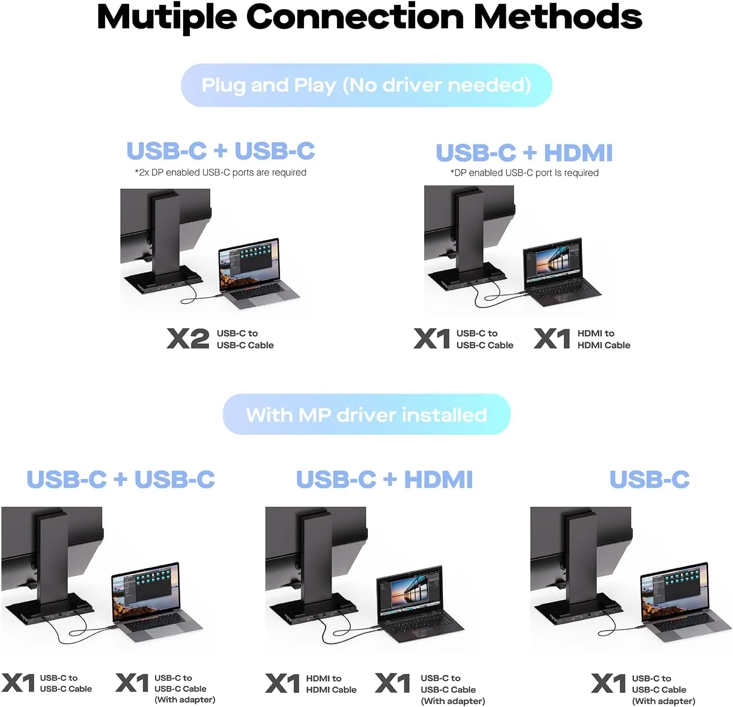 MP Mobile Pixels Geminos Dual-Stacked 24in Monitor